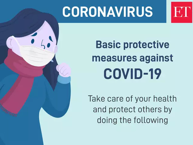 Basic protective measures against COVID-19